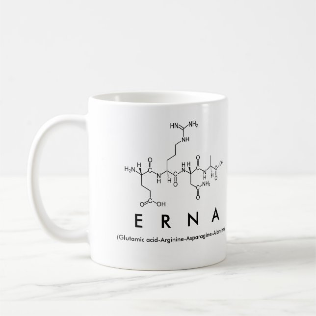 Taza De Café Erna peptide name mug (Izquierda)