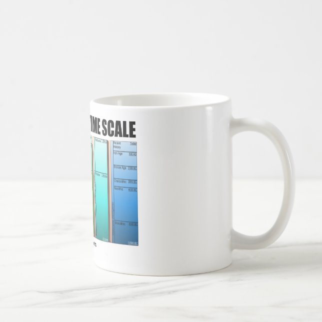 Taza De Café Escala de tiempo geológica (edad geológica) (Derecha)