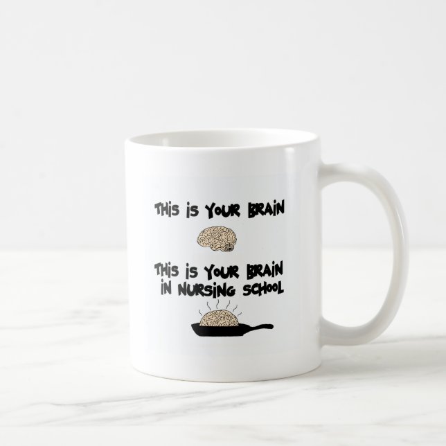Taza De Café Escuela de enfermería (Derecha)