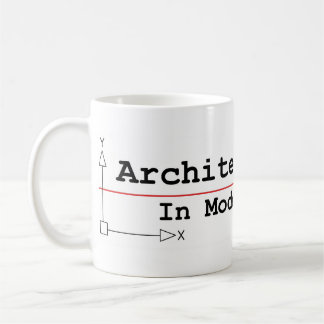 Taza De Café espacio modelo