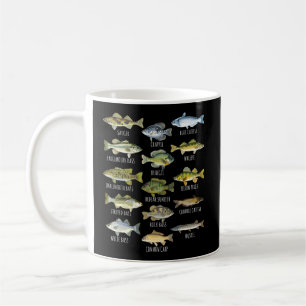 Taza De Café Especies Pesqueras Especies Biológicas Tipos De Pe
