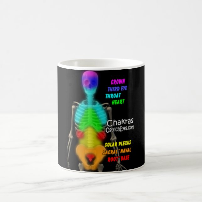 Taza De Café Esqueleto de Chakras (Centro)