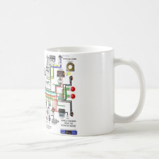 Taza De Café Esquema eléctrico