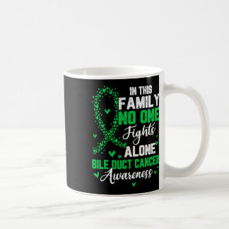 Taza De Café Esta familia nadie lucha solo contra el cáncer de