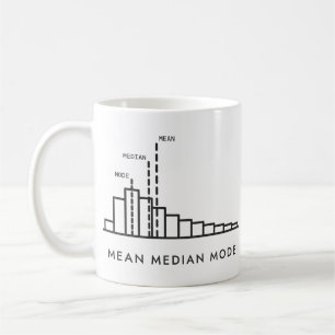 Taza De Café Estadísticas de Media Mediana Moda Profesor Histog