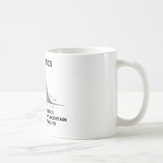 Taza De Café Estadísticas el arte y la ciencia de descubrir