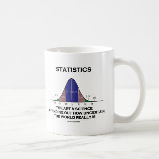 Taza De Café Estadísticas el arte y la ciencia de descubrir