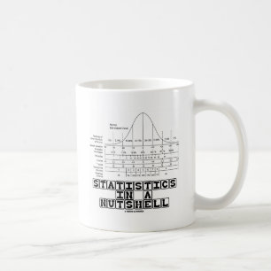 Taza De Café Estadísticas en pocas palabras (chuleta del Stats