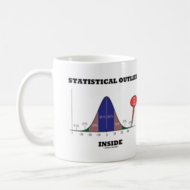 Taza De Café Estadístico Extraordinario Dentro De Usted Está El (Izquierda)