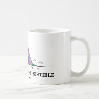 Taza De Café Estadístico irresistible (humor del Stats)
