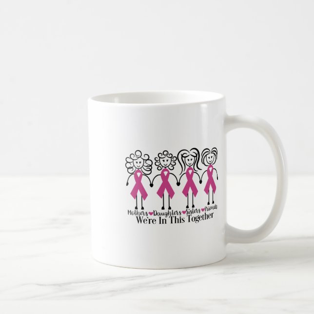 Taza De Café ¿Están Conscientes Juntos Los Amigos De La Familia (Derecha)