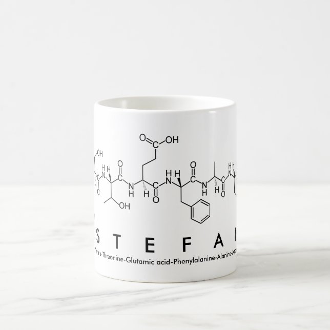 Taza De Café Estefani peptide name mug (Centro)