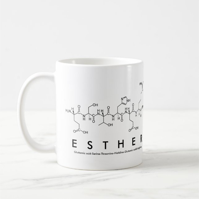 Taza De Café Esther peptide nombre mug (Izquierda)