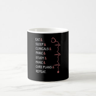 Taza De Café Estudiante de Enfermería Enfermera Idea