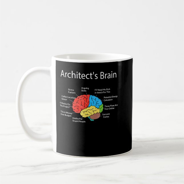 Taza De Café Estudiantes de arquitectura cerebral de divertida  (Izquierda)
