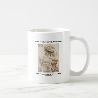 Taza De Café Estudio de la fisiología del cerebro (Leonardo da