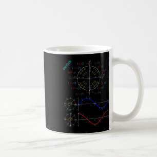 Taza De Café Etiqueta Pi Círculo De Trigonometría De Unidad Par