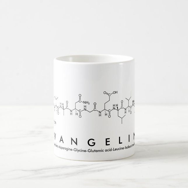 Taza De Café Evangeline peptidae name mug (Centro)