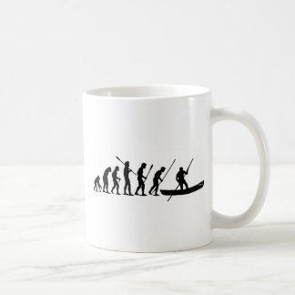Taza De Café Evolución de la interrogación
