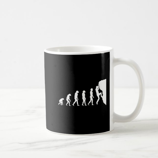 Taza De Café Evolución del escalamiento (Derecha)