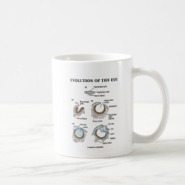 Taza De Café Evolución del ojo