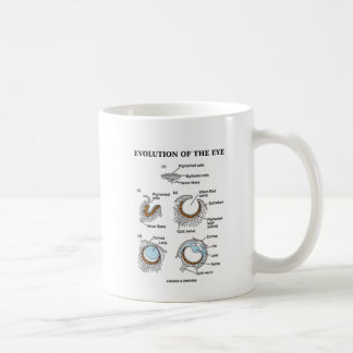 Taza De Café Evolución del ojo