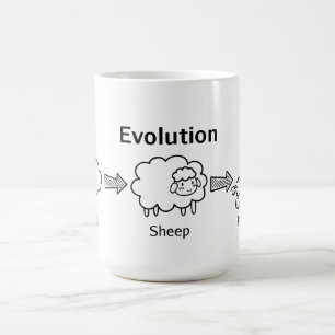 Taza De Café Evolución divertida de la nube en oveja y caniche