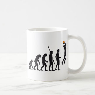 Taza De Café evolution basketball