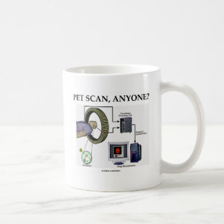 Taza De Café ¿Exploración del MASCOTA, cualquier persona?