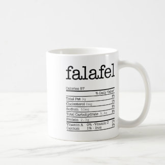 Taza De Café Falafel Nutrition Hechos Graciosos Día de Acción d