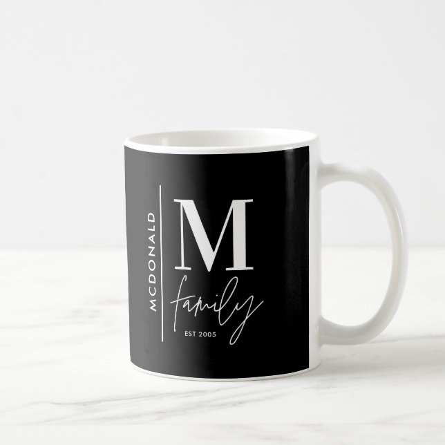 Taza De Café Familia fotográfica personalizada en negro monogra (Derecha)