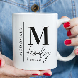Taza De Café Familia fotográfica personalizada en negro monogra