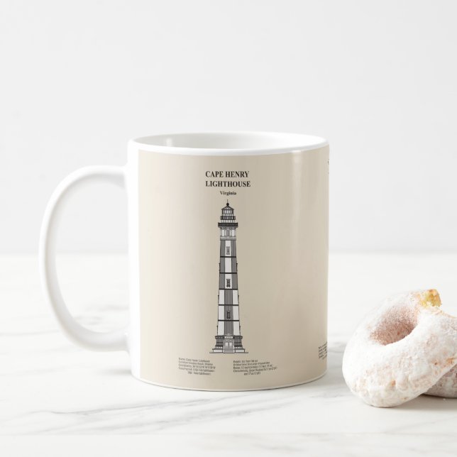 Taza De Café Faro Cape Henry - Virginia - SBD (Con donut)