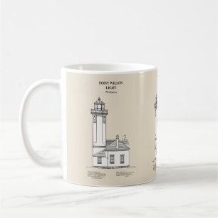 Taza De Café Faro Point Wilson - Washington - SBD