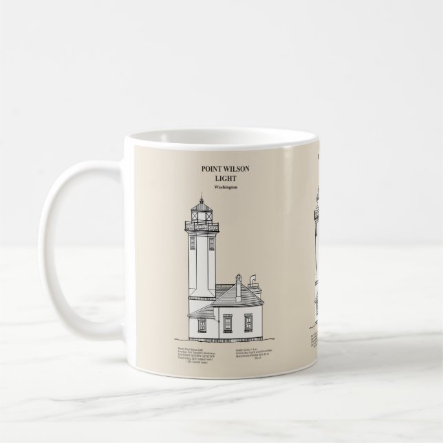 Taza De Café Faro Point Wilson - Washington - SBD (Izquierda)