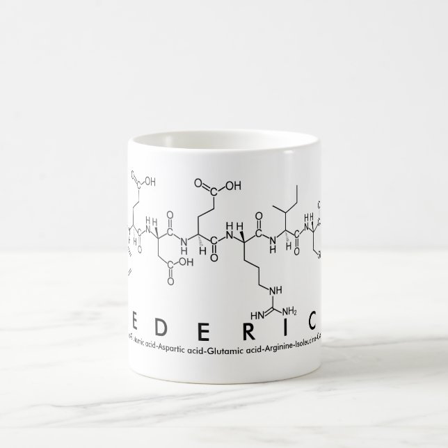 Taza De Café Federica peptide name mug (Centro)