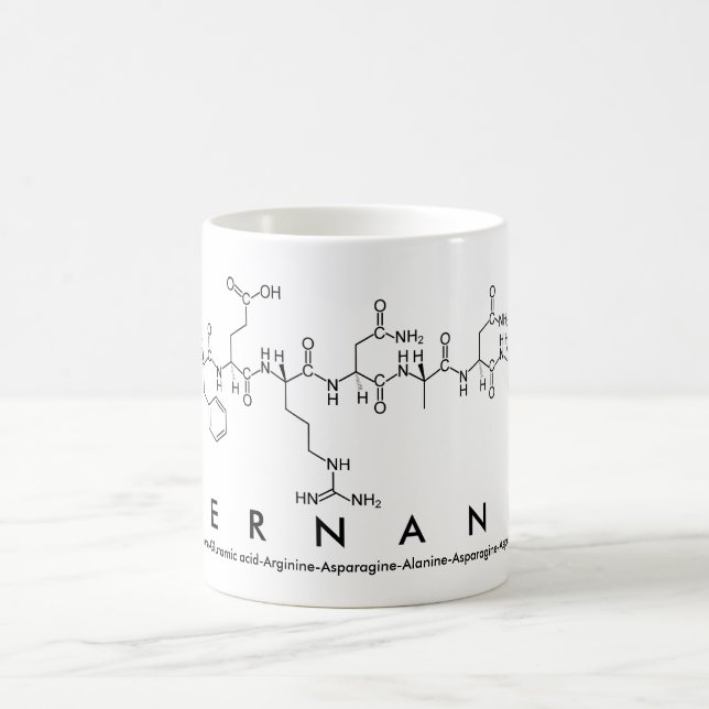 Taza De Café Fernand peptide name mug (Centro)