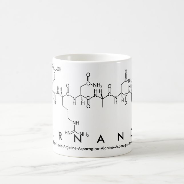 Taza De Café Fernanda peptide name mug (Centro)