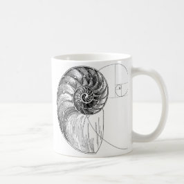 Taza De Café Fibonacci
