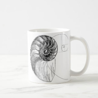 Taza De Café Fibonacci