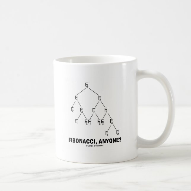 Taza De Café ¿Fibonacci, alguien? (Retículo de Fibonacci) (Derecha)