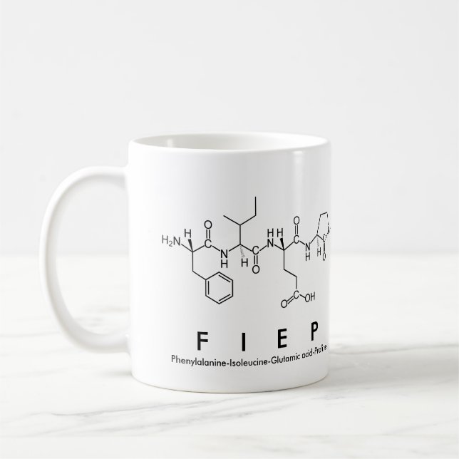 Taza De Café Fiep peptidae name mug (Izquierda)