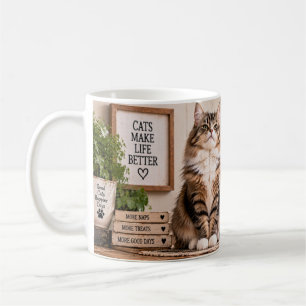Taza De Café Fiesta de Amantes de Gatos Antes que las Personas