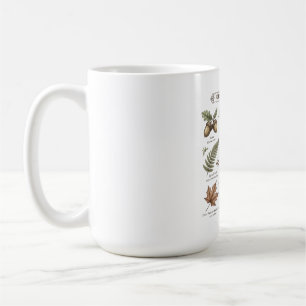 Taza De Café Fiesta del Té de Recolección Forestal Animales del