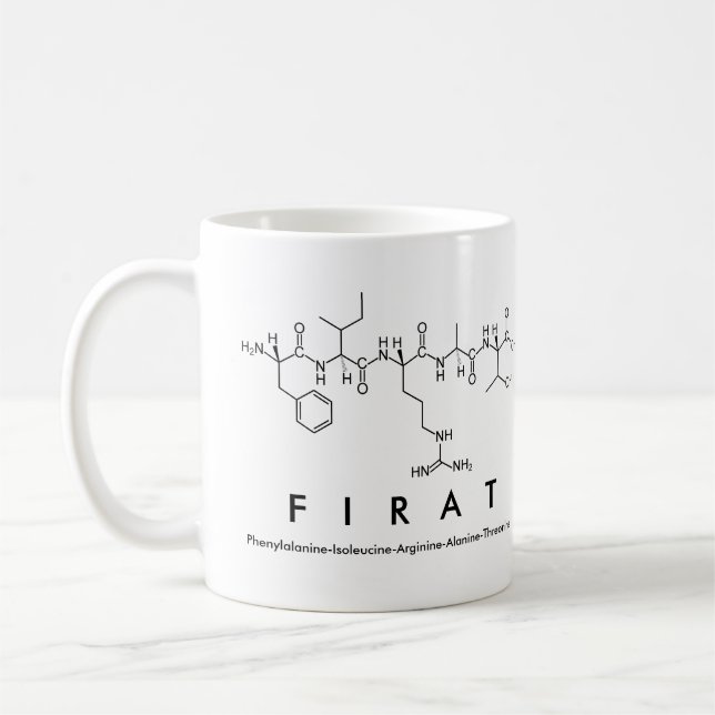 Taza De Café Firat peptide name mug (Izquierda)