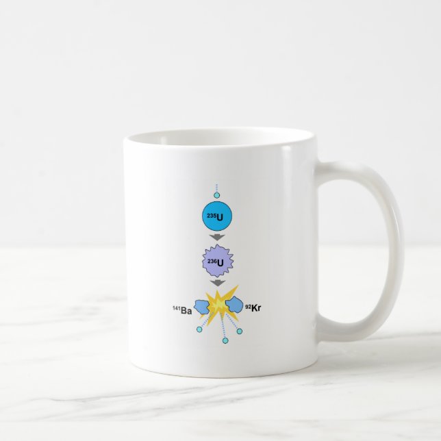 Taza De Café Fisión nuclear (Derecha)