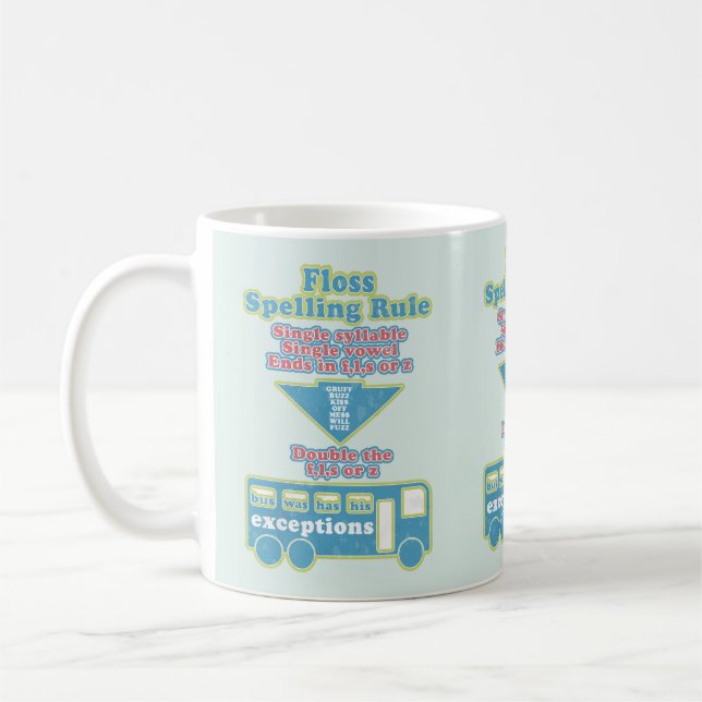 Taza De Café Floss Rule Phonics Learning English Language (Izquierda)
