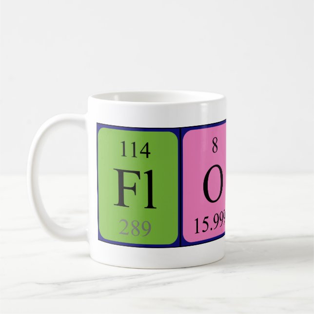 Taza De Café Floyd periódica table name mug (Izquierda)