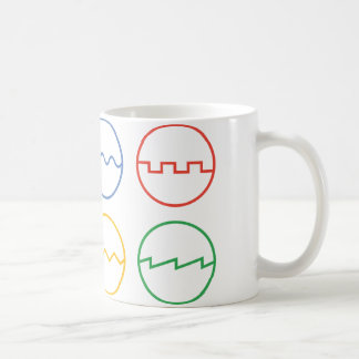 Taza De Café Formas de onda