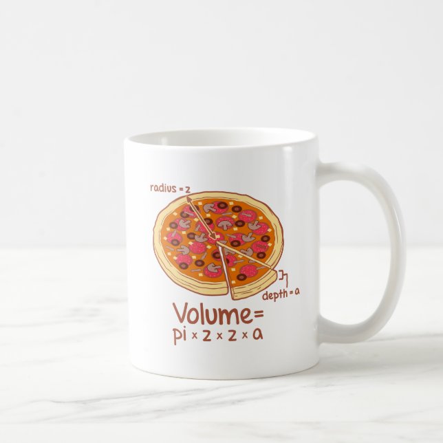 Taza De Café Fórmula matemática = Pi*z*z*a del volumen de la (Derecha)